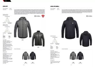 奇趣創新2018 紅點最佳設計獎紡織類產品集錦，羽絨及制品再定義未來生活